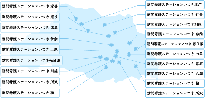 ハートヴィレッジ 事業所MAP
